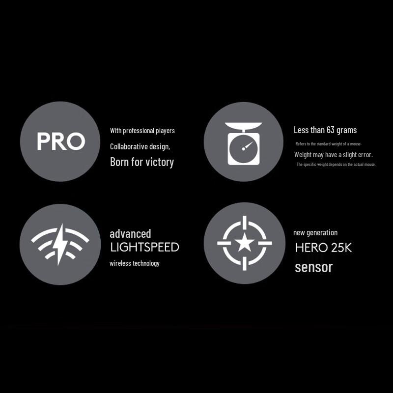 Logitech GPW Gaming Mouse & G PRO X 2nd Gen Headset Bundle