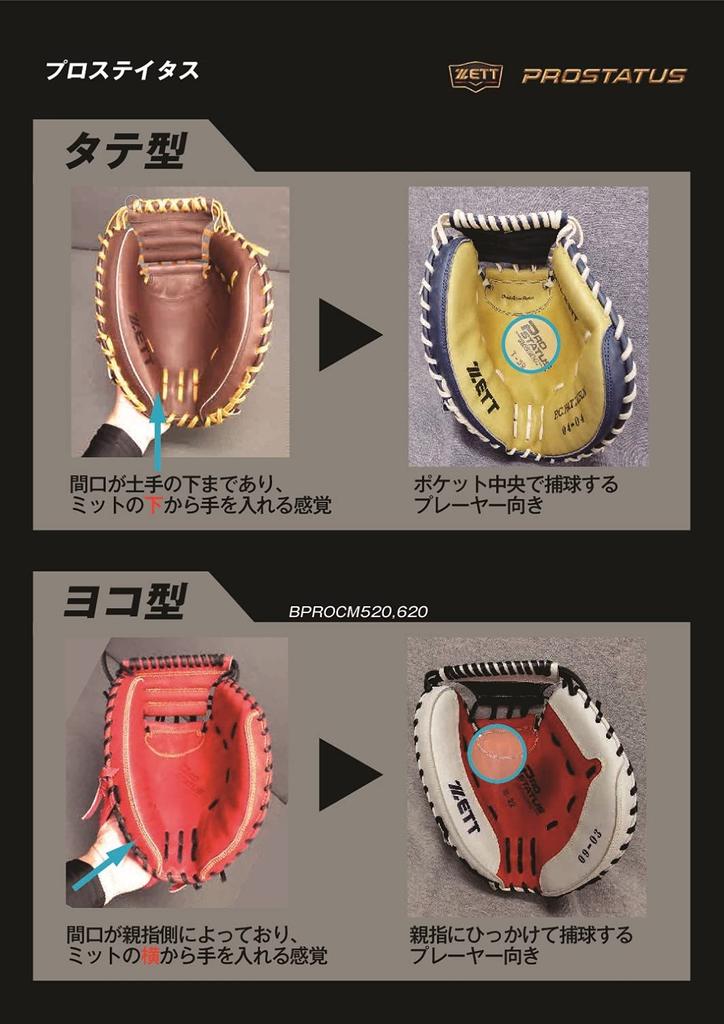 ZETT Pro Status Hard Baseball Deep Made in BPROCM520 Catcher's Mitt, Right-Handed Throw, Orange/Black (5819), Japan,