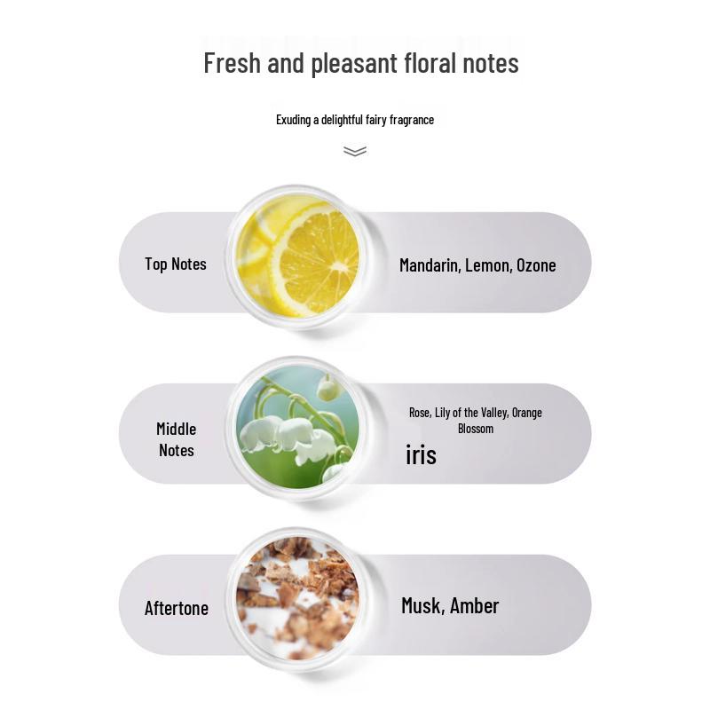 Seeyoung Nourishing Essential Oil Conditioner