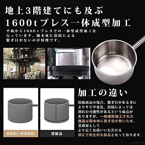 KIPROSTAR Gewerbe-Kochtopf, Edelstahl, Induktionsgeeignet, mit Deckel, 16cm, 1,9L Fassungsvermögen, Dreischicht-Konstruktion, Spülmaschinenfest