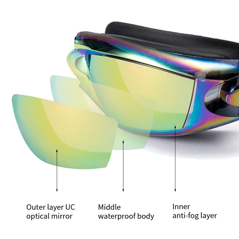 Swimming Goggles Swimming ear plugs professional Waterproof glasses HD Anti-Fog UV Silicone Adjustable Glasses Men Clear goggles