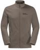Куртка Jack Wolfskin Kolbenberg FZ M