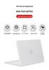 13-Inch Neo MacBook Protective Case - TPU+PC