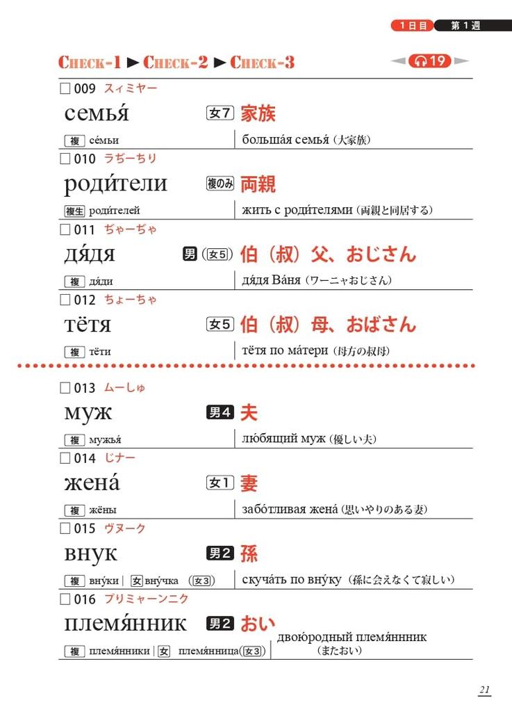 Überarbeitete Version von Kikutan Russisch Audio [Anfänger-Ausgabe] [Downloadbar enthalten]