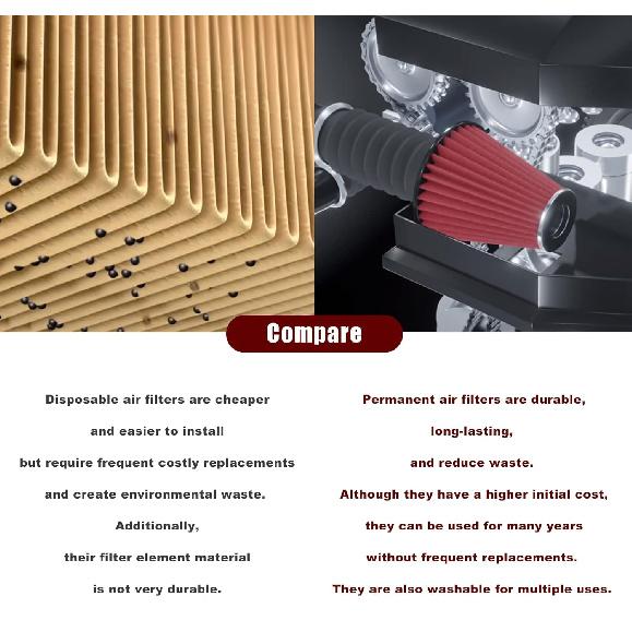 RYANSTAR RACING 152mm 6" High Flow Round Tapered Cone Closed-Top Washable Clamp-On Dry Air Filter Short 155mm Tall
