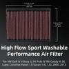 Motor – Filtro de aire