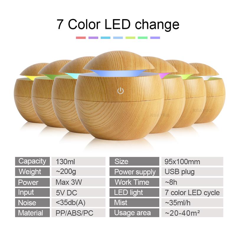 USB Aroma Essential Oil Diffuser Ultrasonic Cool Mist Humidifier Air Purifier Change LED Night Light