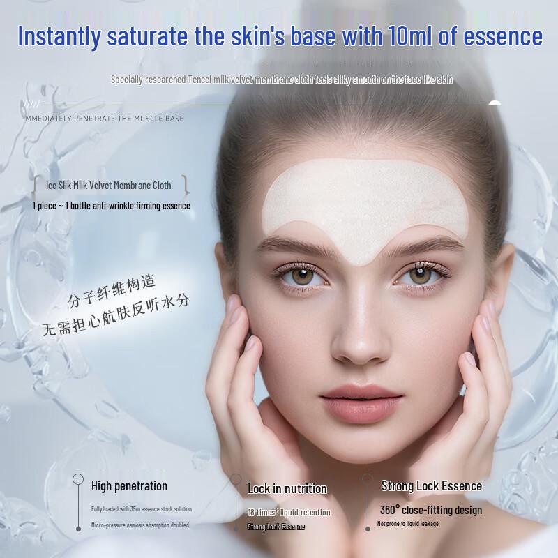 Redact Anti-Wrinkle & Firming Patches