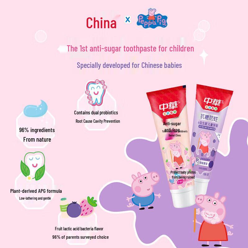 Zhonghua Anti-Sugar Kids' Toothpaste for Deciduous Teeth