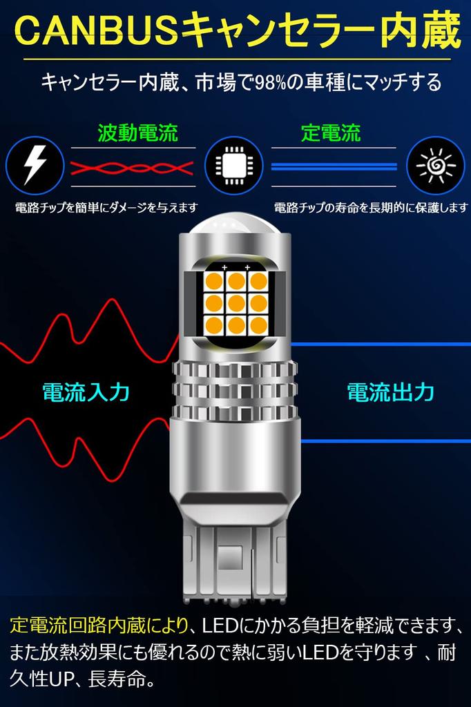 T20 different pinch LED turn signal T20 led back lamp
