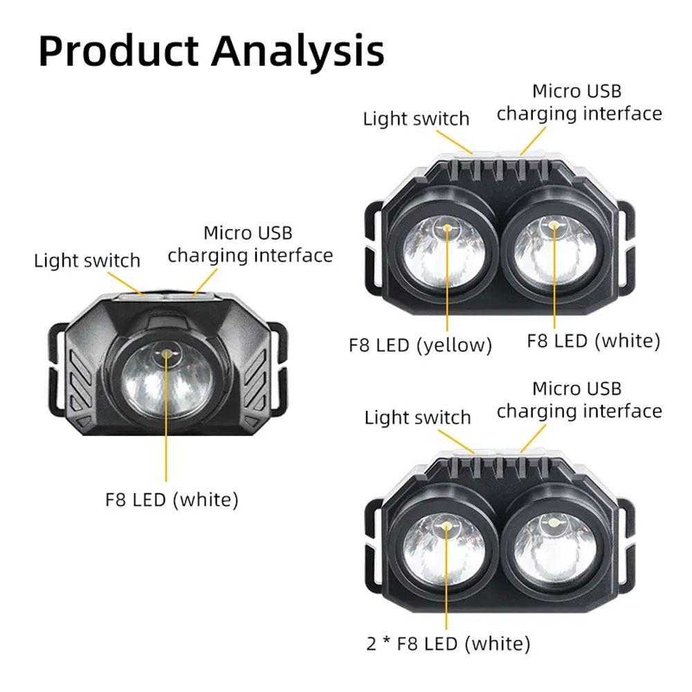 Head-mounted USB Rechargeable Head Light Waterproof Night Fishing Headlight  Night Riding