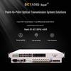 BOYANG Multi-Service Optical Transceiver