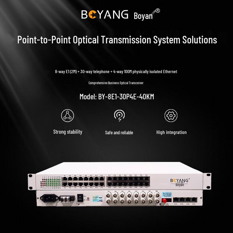 BOYANG Multi-Service Optical Transceiver