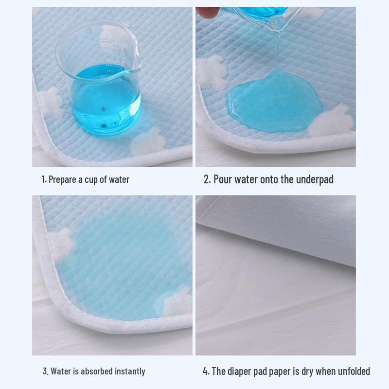 Baby Cotton Waterproof & Breathable Incontinence Pad – Washable Care Pad for Infants & Toddlers
