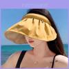 Double Shell Sun Hat For Women With Wide Brim Breathable Uv Protection Summer Beach Cap