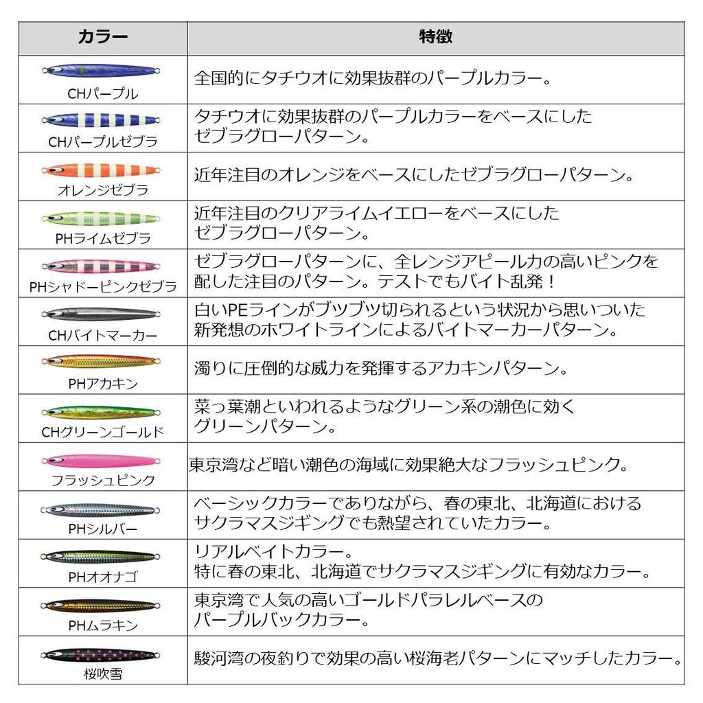Daiwa Hairtail Kyoga with Crush Holo Bite Marker Jig, Semi-Long, 200g,