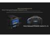 ZEAPON AXIS Multi-Axis Electric Slider for DSLR/Mirrorless Cameras - Carbon Fiber Track for Dynamic Photography