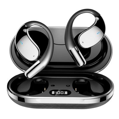 WITMIND Q39 Open-Ear Bluetooth-Kopfhörer