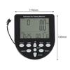 Rowing Machine Counter Monitor Easy to Use Replacement Professional Timer Meter for Time RPM Mileage