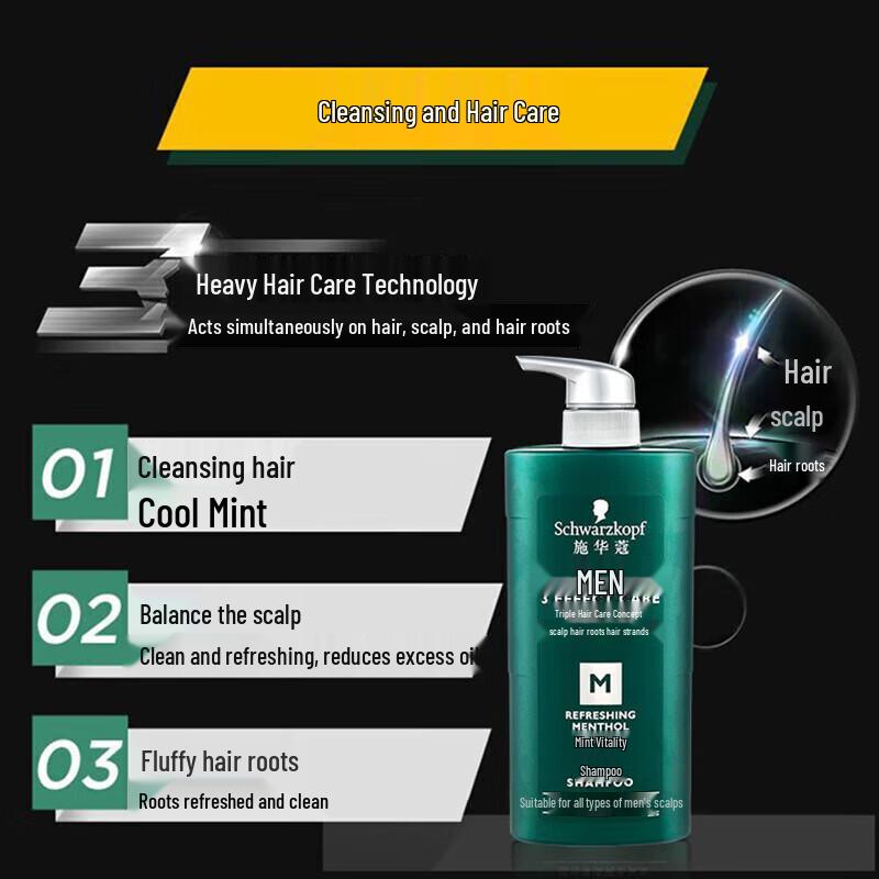 Schwarzkopf Men's Mint Energy Shampoo