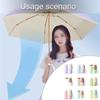 Manual Open Close Umbrellas UVs Protections Windproofs Fiberglass Ribs For Travel Outdoor