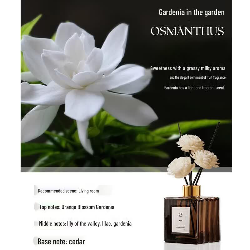 YINMI Flameless Aroma Diffuser