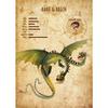 Vintage Art Dragon Species Posters and Prints Canvas Paintings Retro Anime Dragon Wall Art Pictures for Home Wall Decor Mural