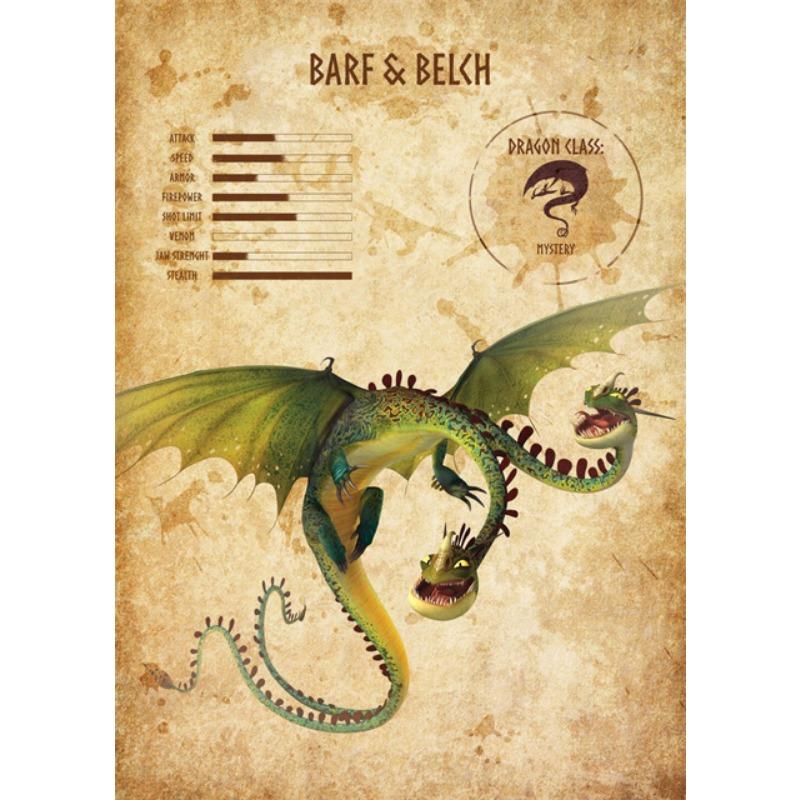 Vintage Art Dragon Species Posters and Prints Canvas Paintings Retro Anime Dragon Wall Art Pictures for Home Wall Decor Mural