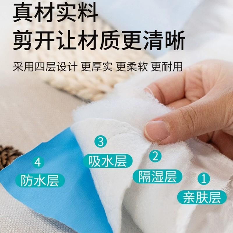 Washable Waterproof Incontinence Pad Adults Children - Cotton Absorbent Bed Protector Mat Multiple Sizes Available