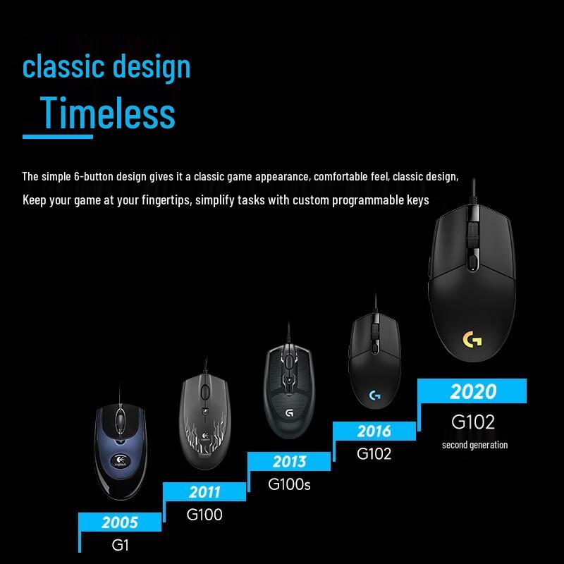 Logitech G102 Wired RGB Gaming Mouse