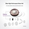 Sony LinkBuds Clip True Wireless Open-Ear Bluetooth Earbuds