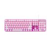 Periféricos para computadores – Teclados