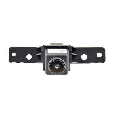Cameră auto – Camere retrovizoare