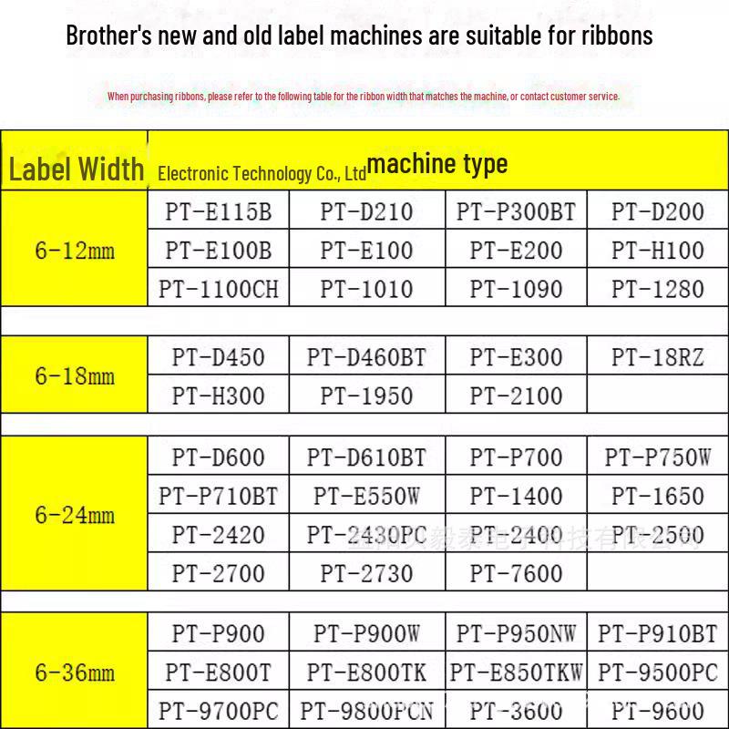 Panglici de etichete compatibile pentru aparatele Brother - fundal alb sau galben cu text negru, dimensiuni 9-36 mm, TZe-631/231