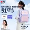 M&G Elementary School Backpack, Double Shoulder Bag, Lightweight Backpack, Birthday Gift for Girls