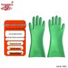 Equipamentos para segurança individual – Luvas de proteção
