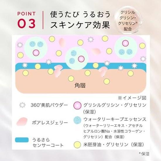 Maquillage Makeup Base Increased Volume Set Dramatic Skin Sensor NEO Lavender 25mL+5mL SPF50+ PA++++ Liquid Type Longevity Oil Control UV Protection