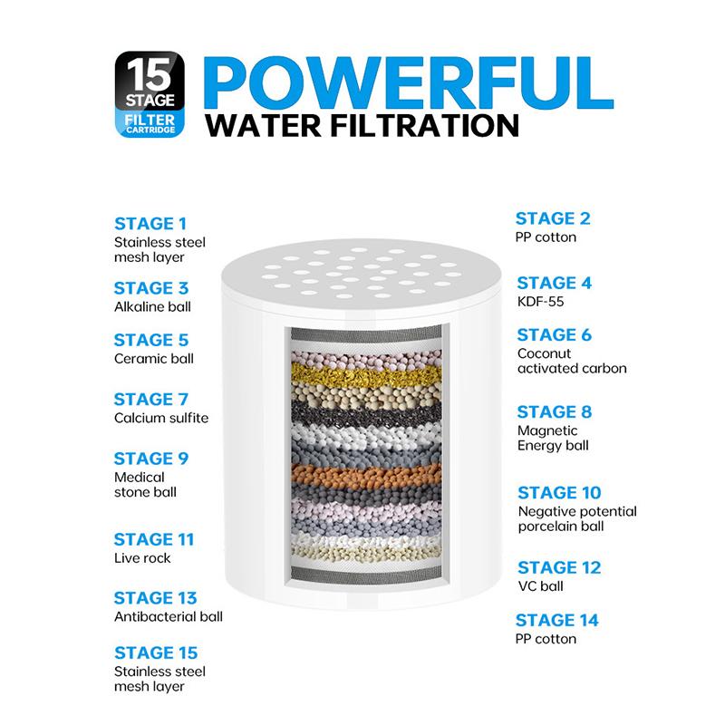 15 Stages Shower Water Filter 15 Layers Of Filtration Remove Chlorine Metals