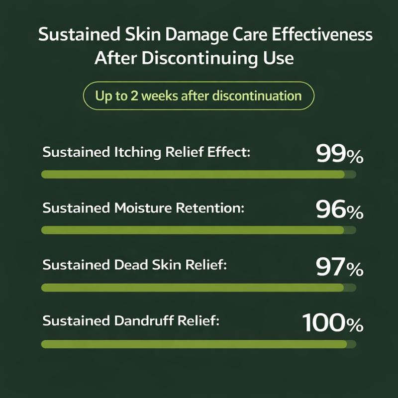 Ryo Rootgen Triple Shot Scalp Repair Serum 60ml