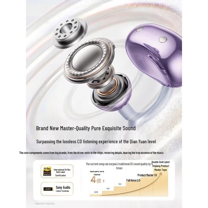 1MORE S22 Ear Clip Bluetooth Earbuds