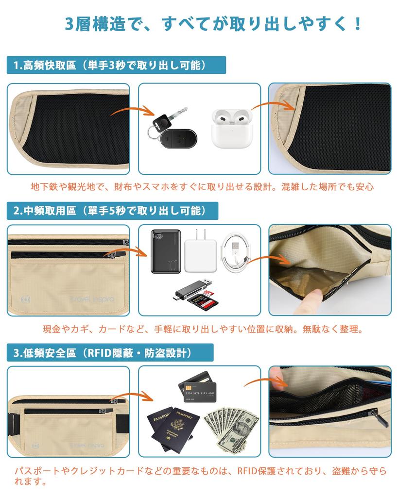 Travel Inspira Waist Security RFID Secret Passport Belly Hidden Passport Running Money Valuables Convenient for Business Men and Beige Pouch, Pouch,