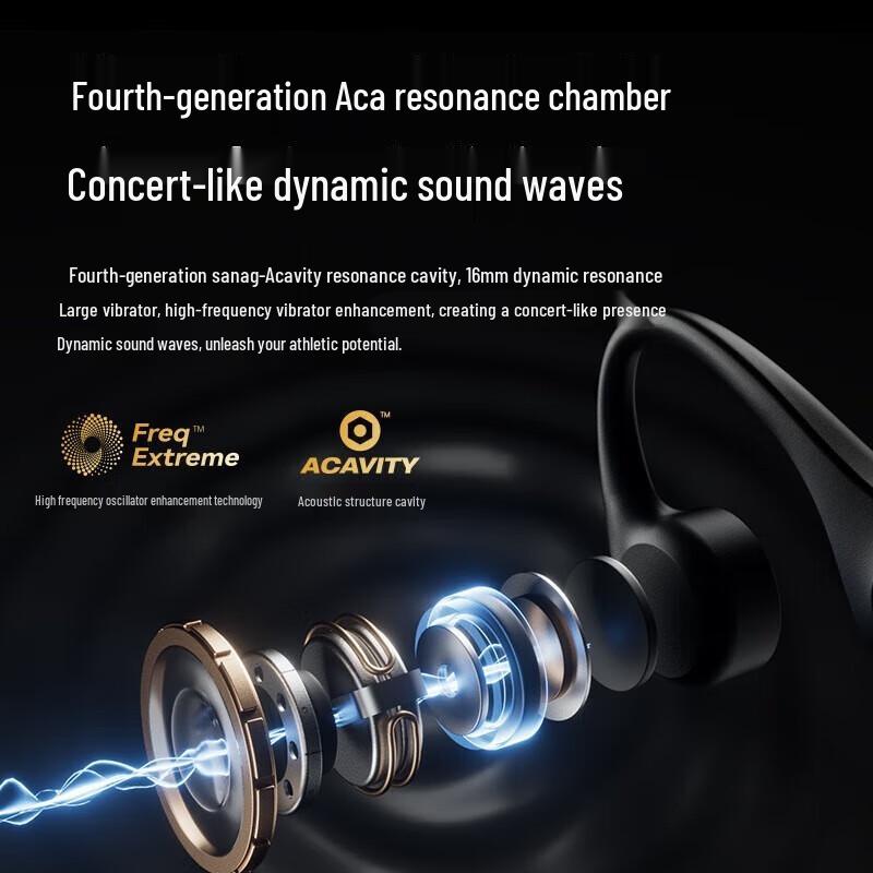 SANAG B60SProMax 64GB Bone Conduction Wireless Sports Earphones