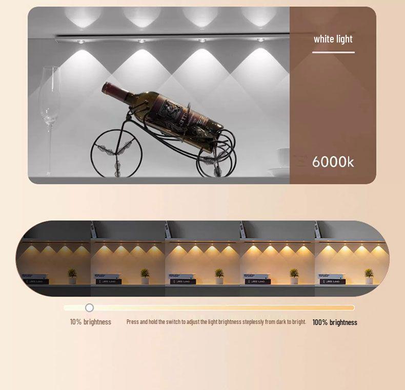 Ultradünner wiederaufladbarer magnetischer LED-Lichtstreifen für Kleiderschrank/Schrank mit Bewegungssensor, keine Verkabelung erforderlich