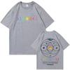 Coldplay 2026 London Tour Harajuku Style Crew Neck Casual Comfortable Women And Men T-Shirt