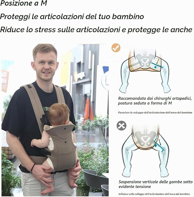 Baby carrier, suitable for babies 0-24 months, with foldable neck protection