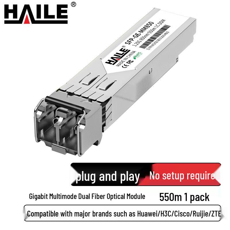 HAILE SFP/SFP+ Fiber Optic Transceiver Modules