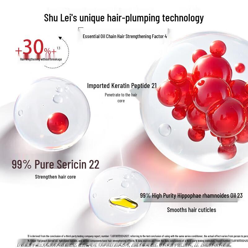 SLEK Camellia Nourishing Repair Anti-Dandruff Shampoo 500g