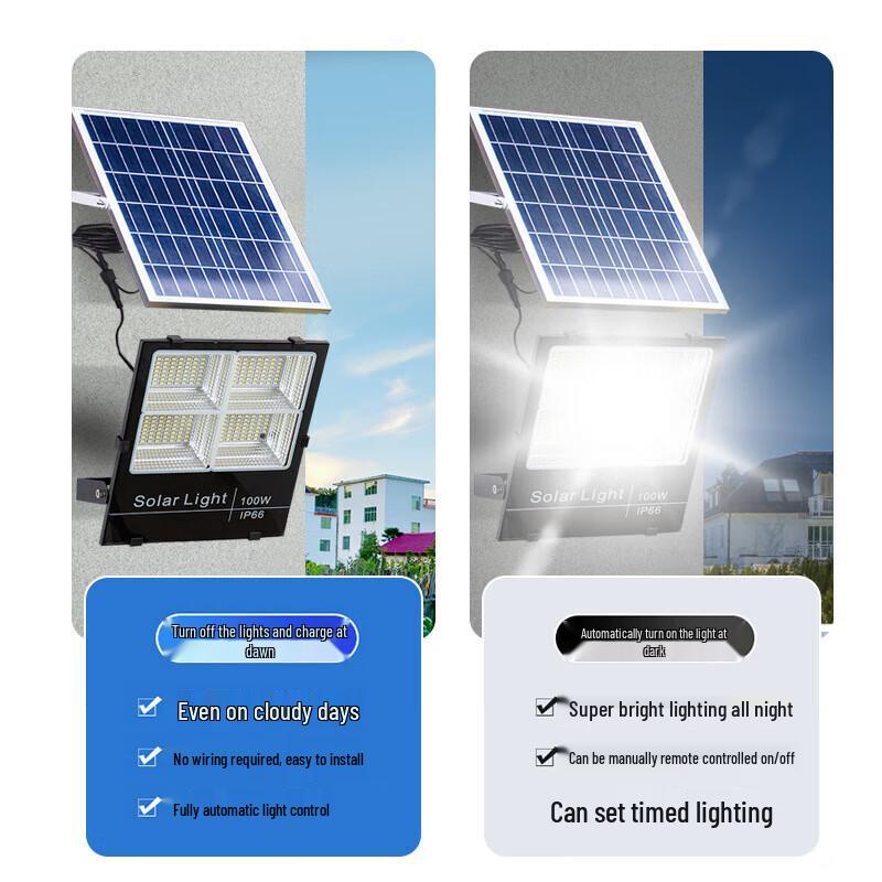 Solar Powered Waterproof Outdoor Floodlight