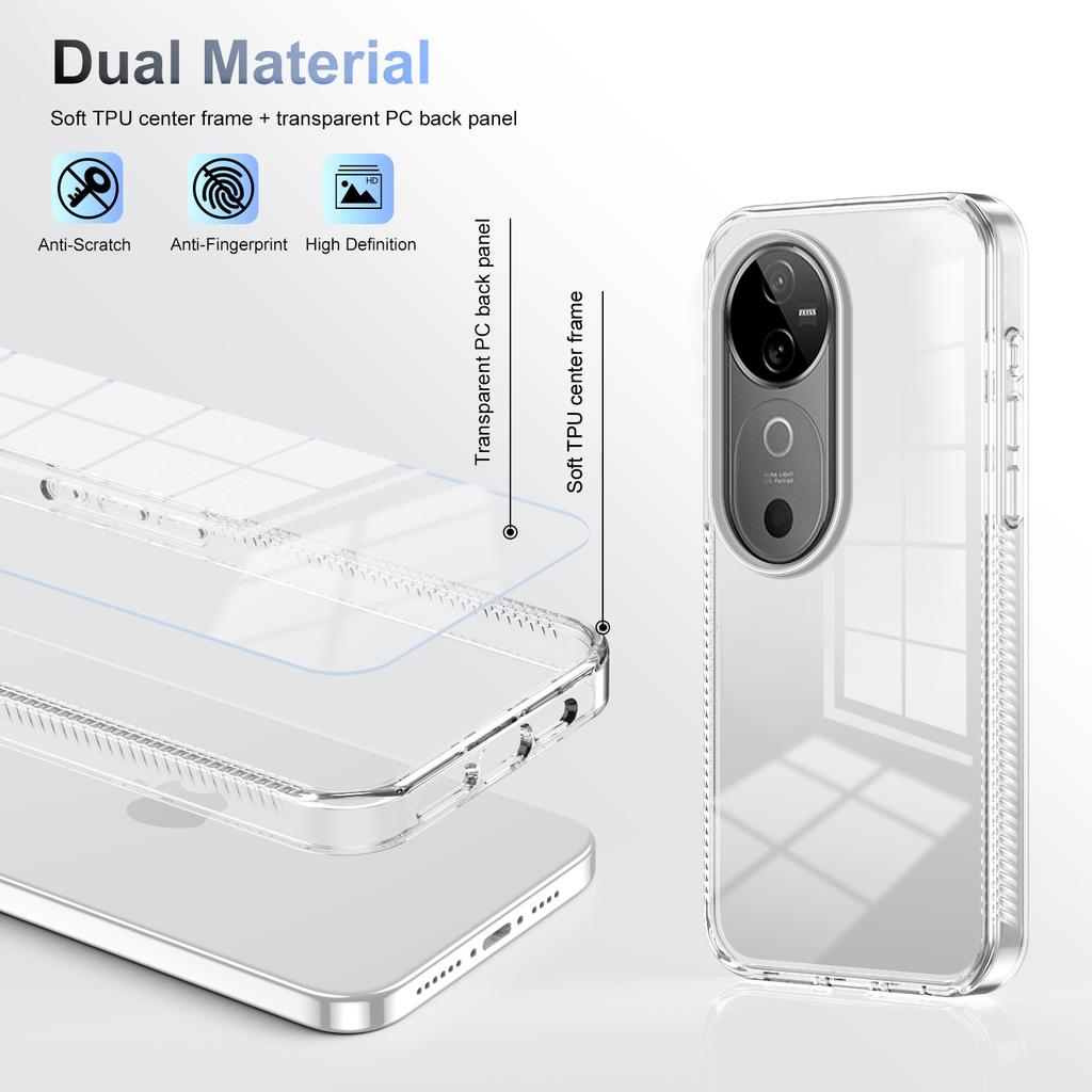 Applicable To VIVO S19Pro Anti-skid Mobile Phone Case S18Pro Transparent V40Pro Anti-drop Y36 Protective Case