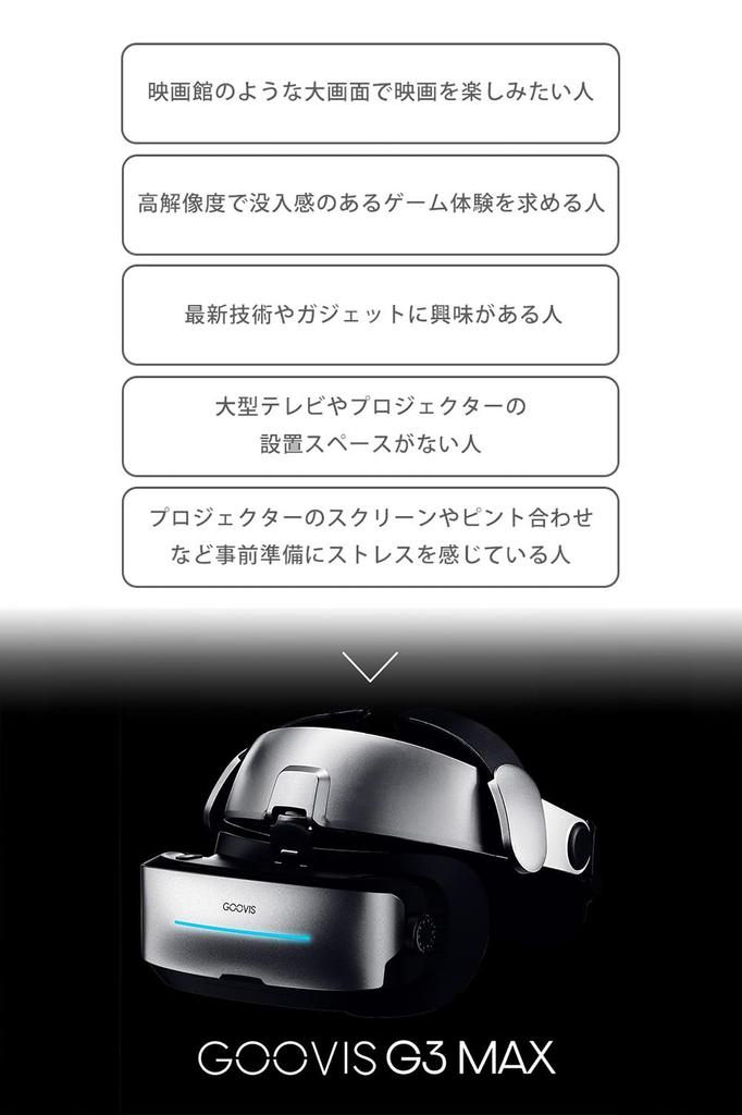 GOOVIS G3 MAX Premium Set HMD Head Mounted Display Private Theater Goggles Headset Eye Strain Free AMAZON Prime WOWOW SKY PerfecTV Netflix Hulu dTV